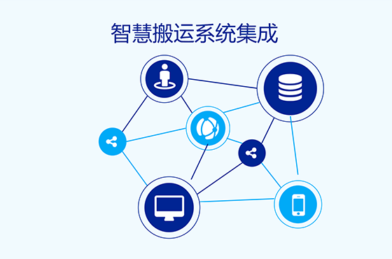 智慧搬運系統集成